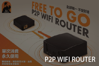 P2P Wifi Router